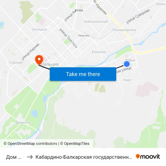 Дом Престарелых to Кабардино-Балкарская государственная сельскохозяйственная академия имени В.М. Кокова. map