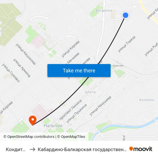 Кондитерская Фабрика to Кабардино-Балкарская государственная сельскохозяйственная академия имени В.М. Кокова. map