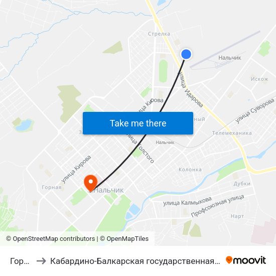 Горзеленхоз to Кабардино-Балкарская государственная сельскохозяйственная академия имени В.М. Кокова. map