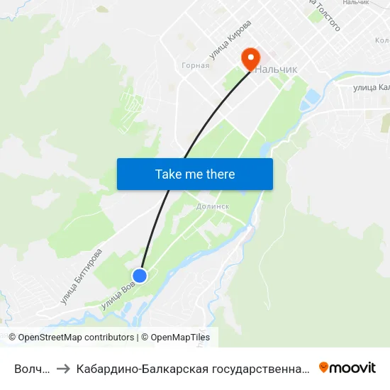 Волчьи Ворота to Кабардино-Балкарская государственная сельскохозяйственная академия имени В.М. Кокова. map