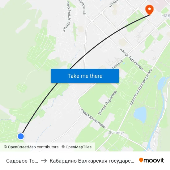 Садовое Товарищество Мичуринец to Кабардино-Балкарская государственная сельскохозяйственная академия имени В.М. Кокова. map