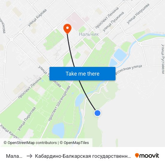 Малая Кизиловка to Кабардино-Балкарская государственная сельскохозяйственная академия имени В.М. Кокова. map