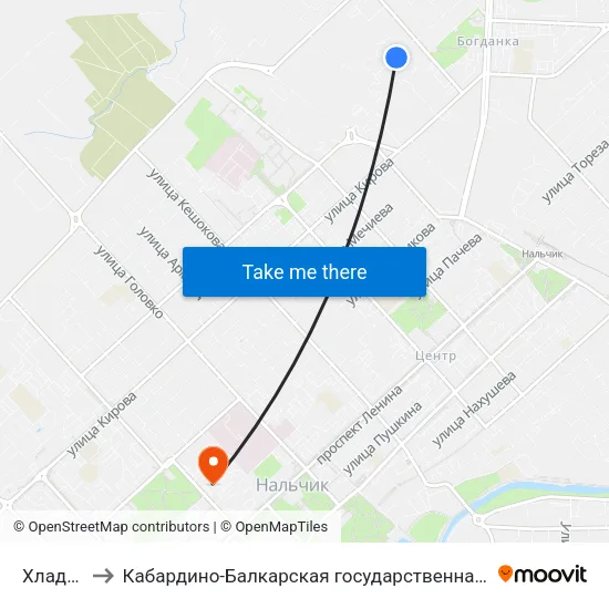 Хладокомбинат to Кабардино-Балкарская государственная сельскохозяйственная академия имени В.М. Кокова. map