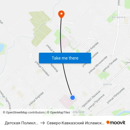 Детская Поликлиника №1 to Северо-Кавказский Исламский Университет map