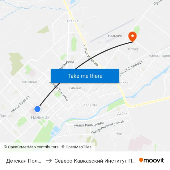 Детская Поликлиника №1 to Северо-Кавказский Институт Повышения Квалификации map