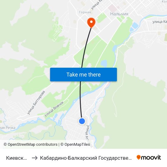 Киевская Улица to Кабардино-Балкарский Государственный Аграрный Университет map