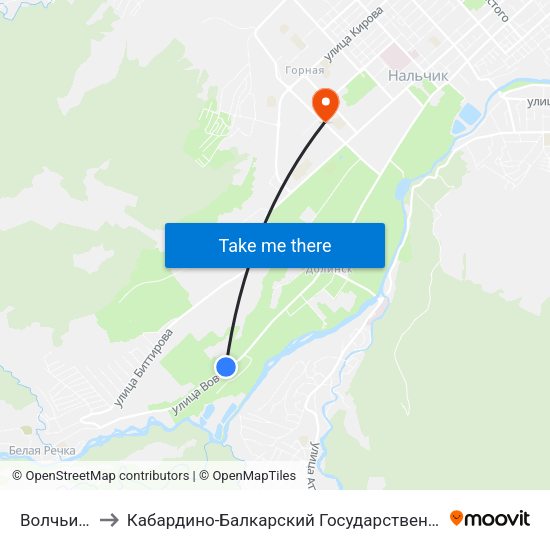 Волчьи Ворота to Кабардино-Балкарский Государственный Аграрный Университет map