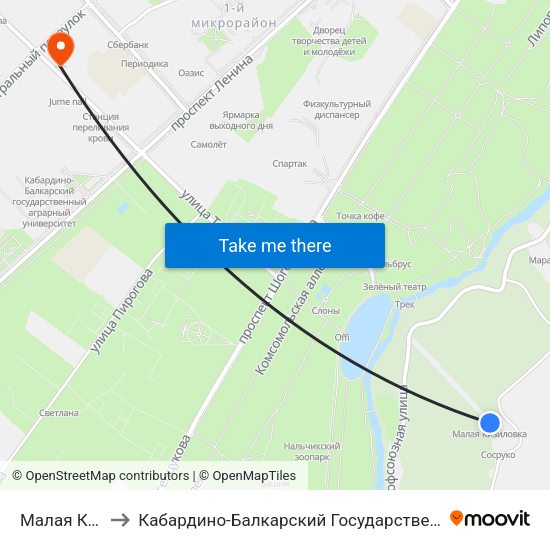 Малая Кизиловка to Кабардино-Балкарский Государственный Аграрный Университет map