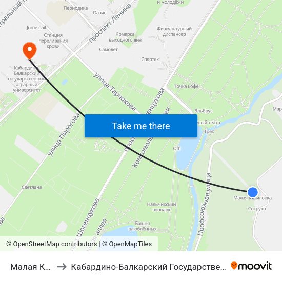 Малая Кизиловка to Кабардино-Балкарский Государственный Аграрный Университет map