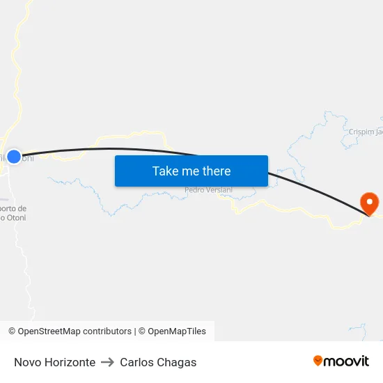 Novo Horizonte to Carlos Chagas map
