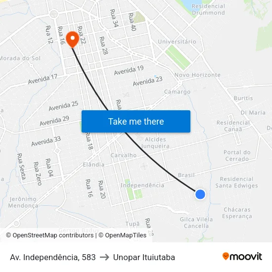 Av. Independência, 583 to Unopar Ituiutaba map