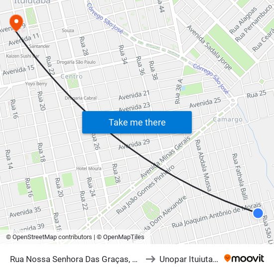 Rua Nossa Senhora Das Graças, 925 to Unopar Ituiutaba map