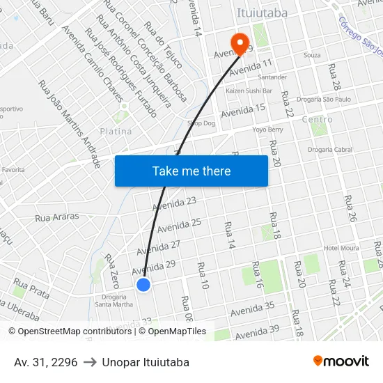 Av. 31, 2296 to Unopar Ituiutaba map