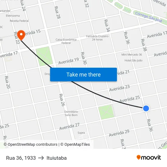 Rua 36, 1933 to Ituiutaba map