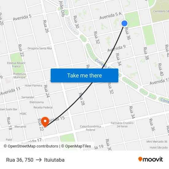 Rua 36, 750 to Ituiutaba map