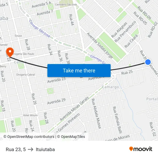 Rua 23, 5 to Ituiutaba map