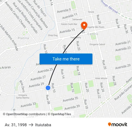 Av. 31, 1998 to Ituiutaba map