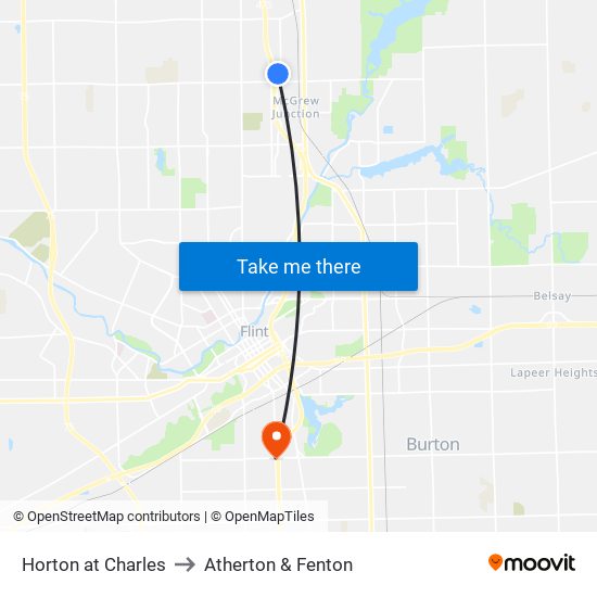 Horton at Charles to Atherton & Fenton map