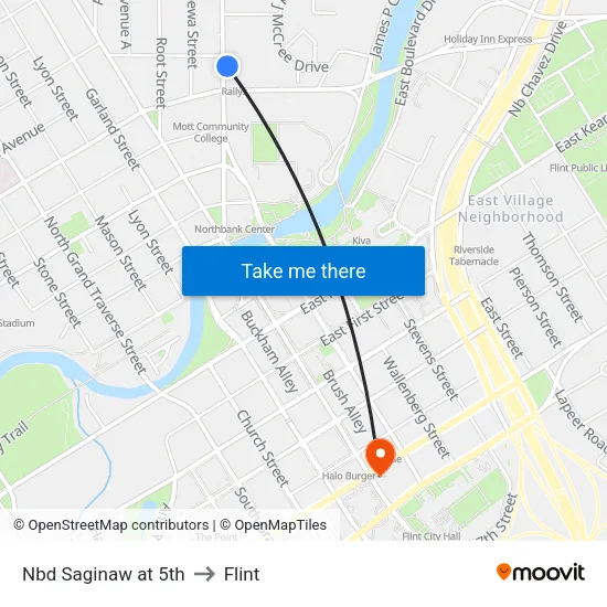 Nbd Saginaw at 5th to Flint map