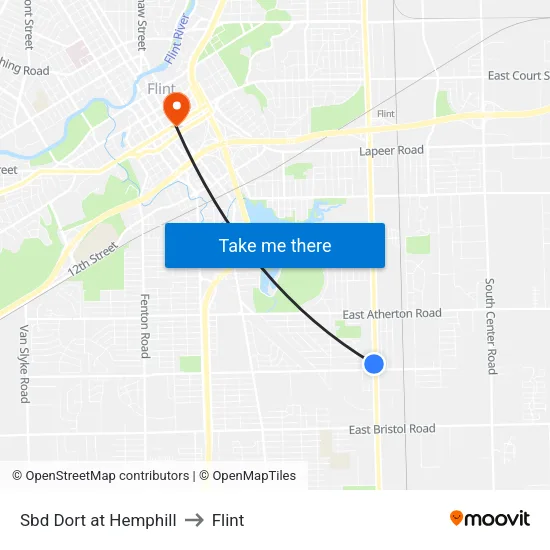 Sbd Dort at Hemphill to Flint map