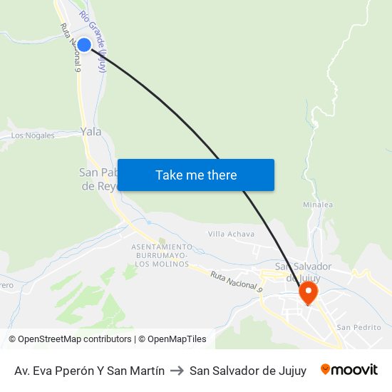 Av. Eva Pperón Y San Martín to San Salvador de Jujuy map