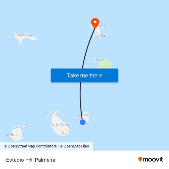 Estadio to Palmeira map