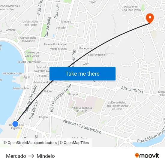 Mercado to Mindelo map