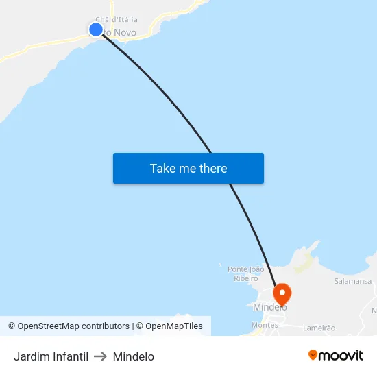 Jardim Infantil to Mindelo map