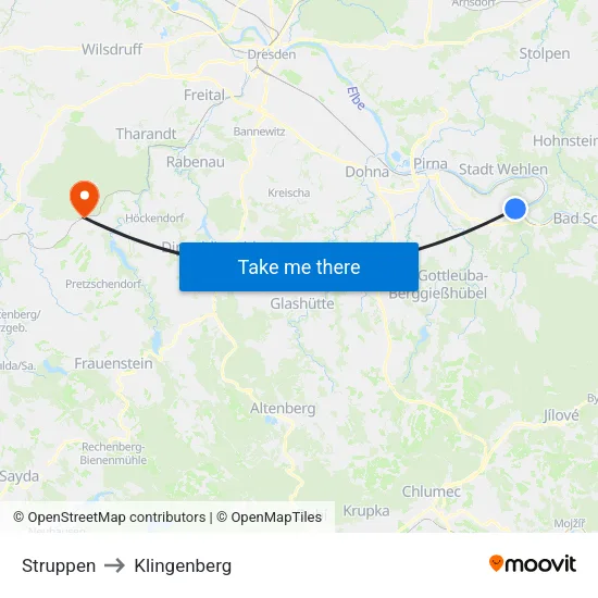 Struppen to Klingenberg map