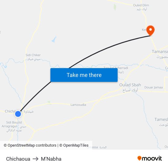 Chichaoua to M'Nabha map