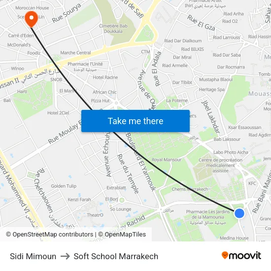 Sidi Mimoun to Soft School Marrakech map