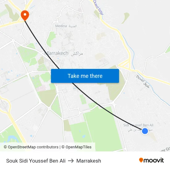 Sidi Youssef Ben Ali Market to Marrakesh map