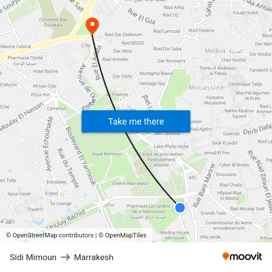 Sidi Mimoun to Marrakesh map