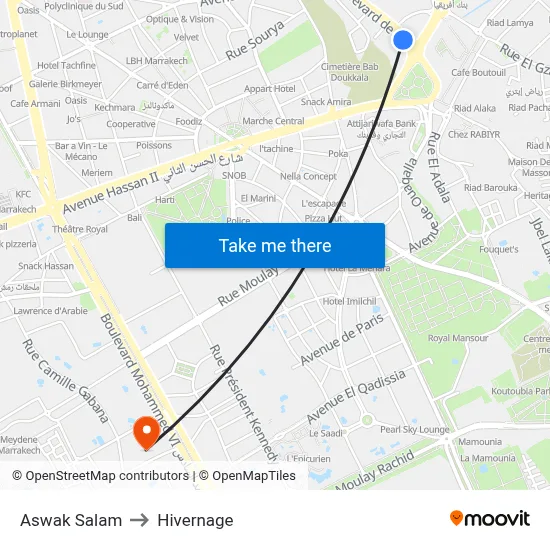 Aswak Salam to Hivernage map