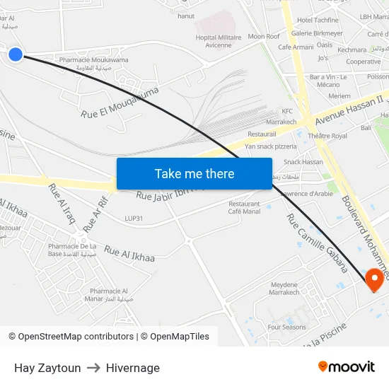 Hay Zaytoun to Hivernage map