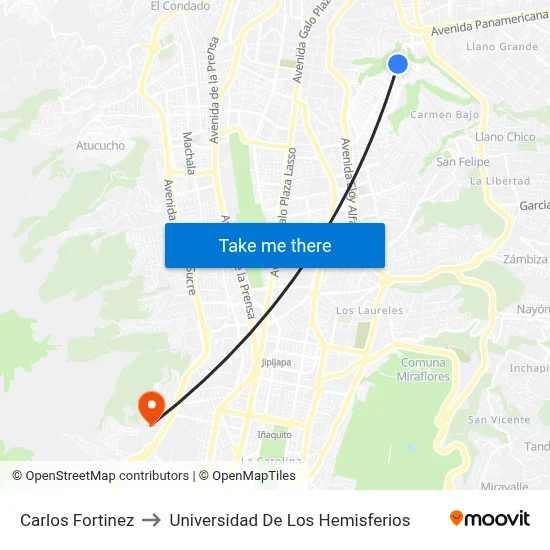 Carlos Fortinez to Universidad De Los Hemisferios map