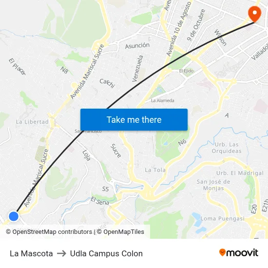 La Mascota to Udla Campus Colon map