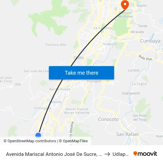 Avenida Mariscal Antonio José De Sucre, 1940 to Udlapark map