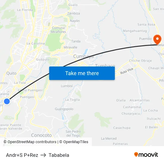 Andr+S P+Rez to Tababela map