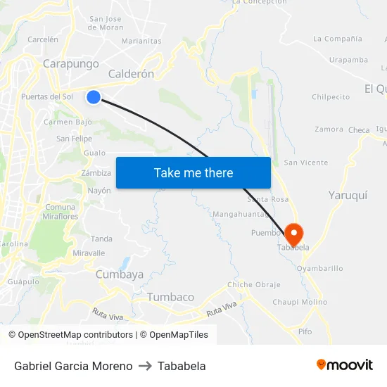 Gabriel Garcia Moreno to Tababela map