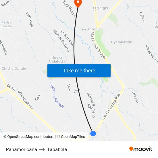 Panamericana to Tababela map