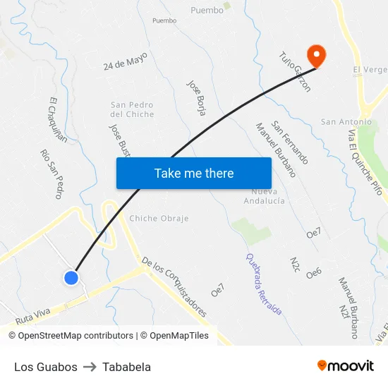 Los Guabos to Tababela map