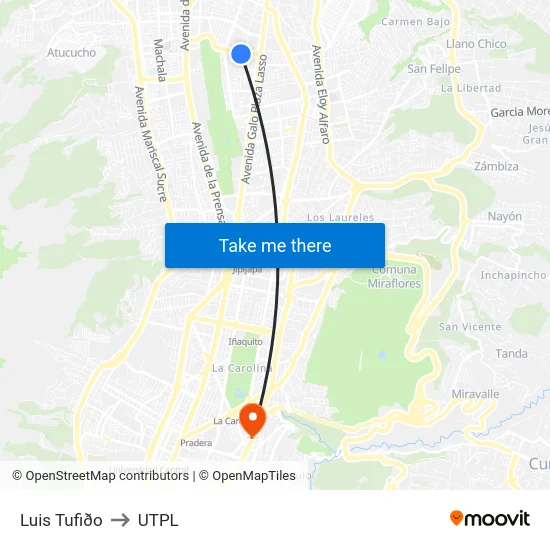 Luis Tufiðo to UTPL map