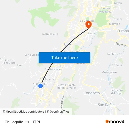 Chillogallo to UTPL map