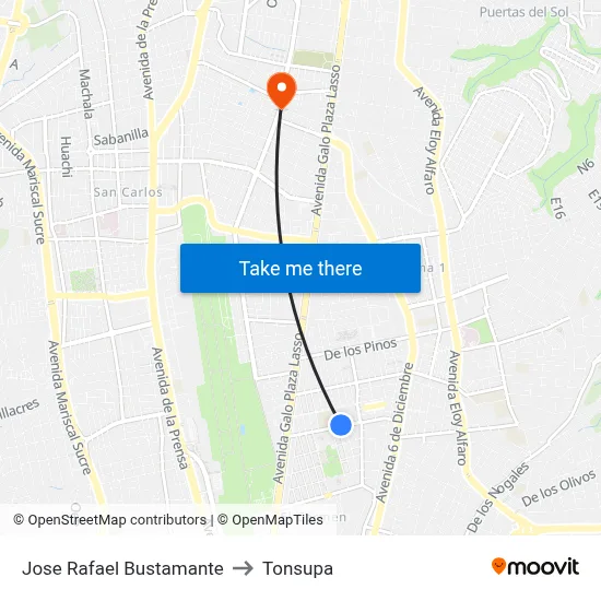 Jose Rafael Bustamante to Tonsupa map