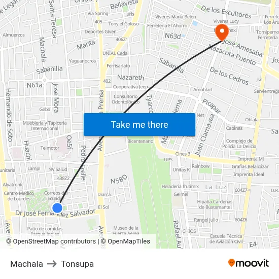 Machala to Tonsupa map