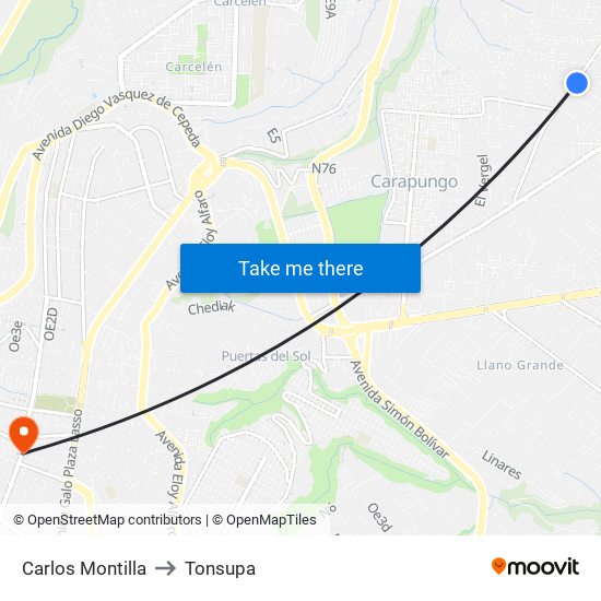 Carlos Montilla to Tonsupa map