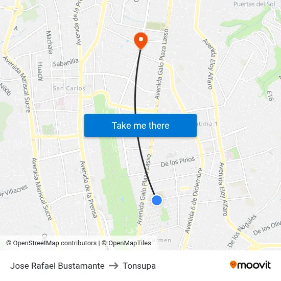 Jose Rafael Bustamante to Tonsupa map