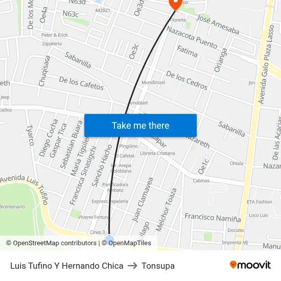 Luis Tufino Y Hernando Chica to Tonsupa map