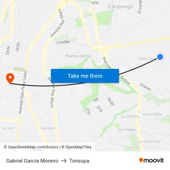 Gabriel Garcia Moreno to Tonsupa map